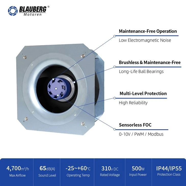 Blauberg GD-B190B-EC-M0 190mm DC Plug Fan best